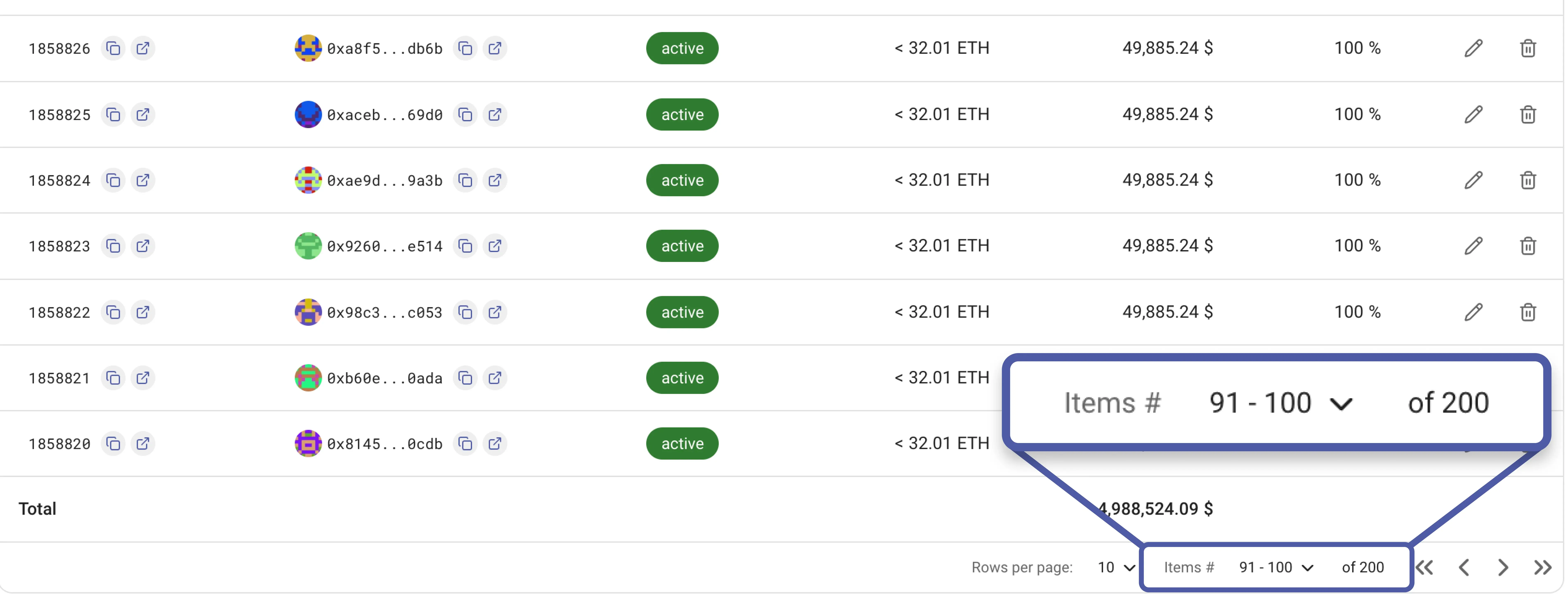 Governance & DAO Participation Hub