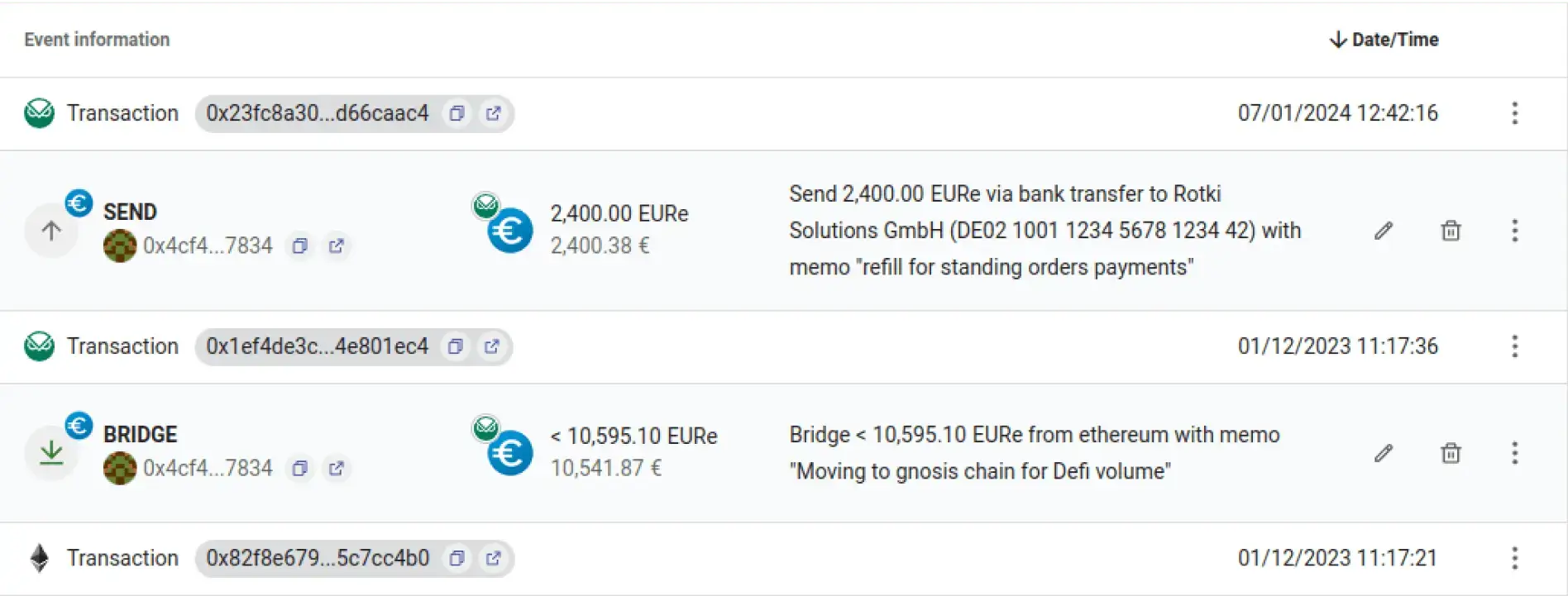 Future-Proof Scalability