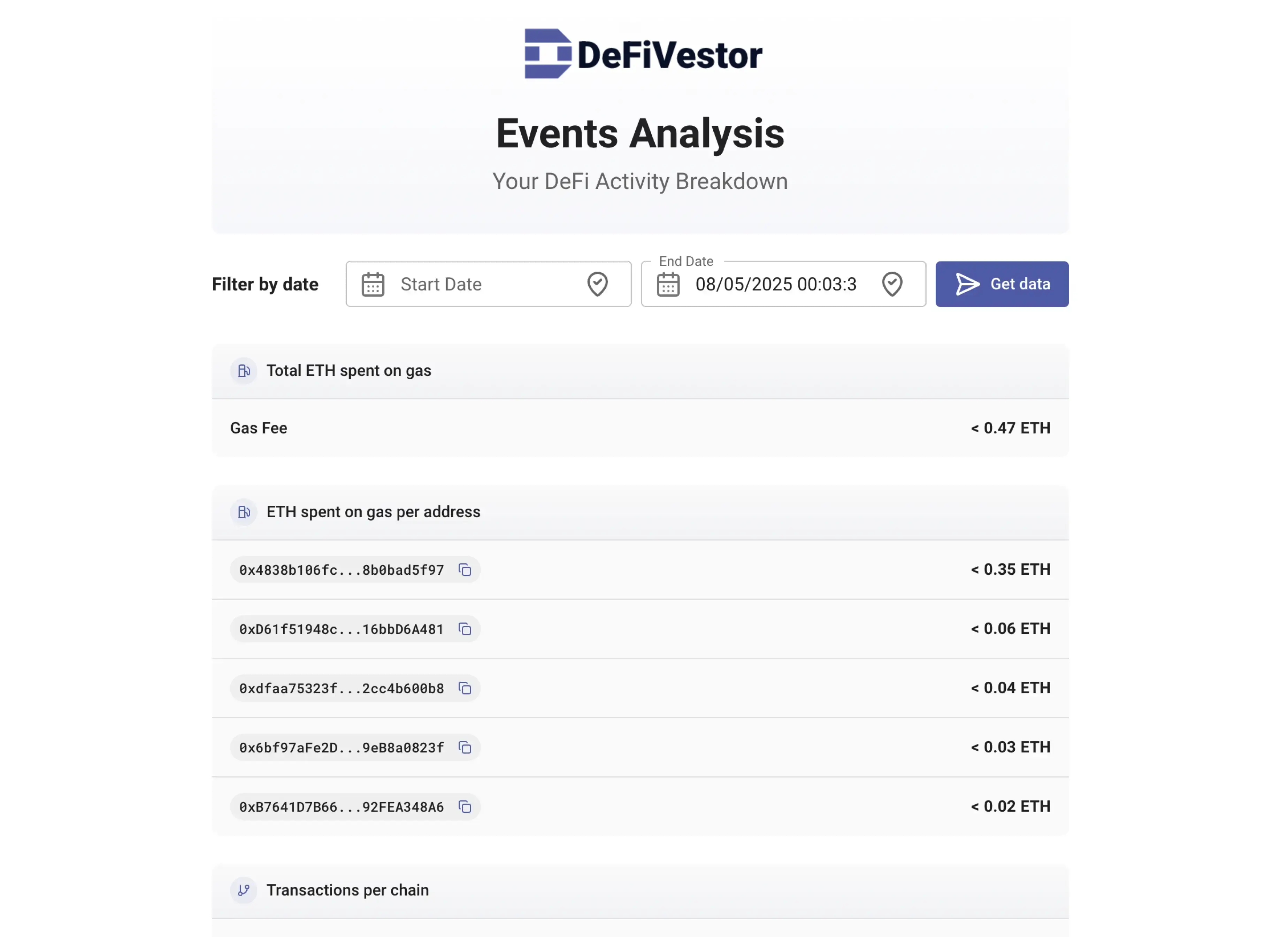Multi-Wallet & Exchange Syncing