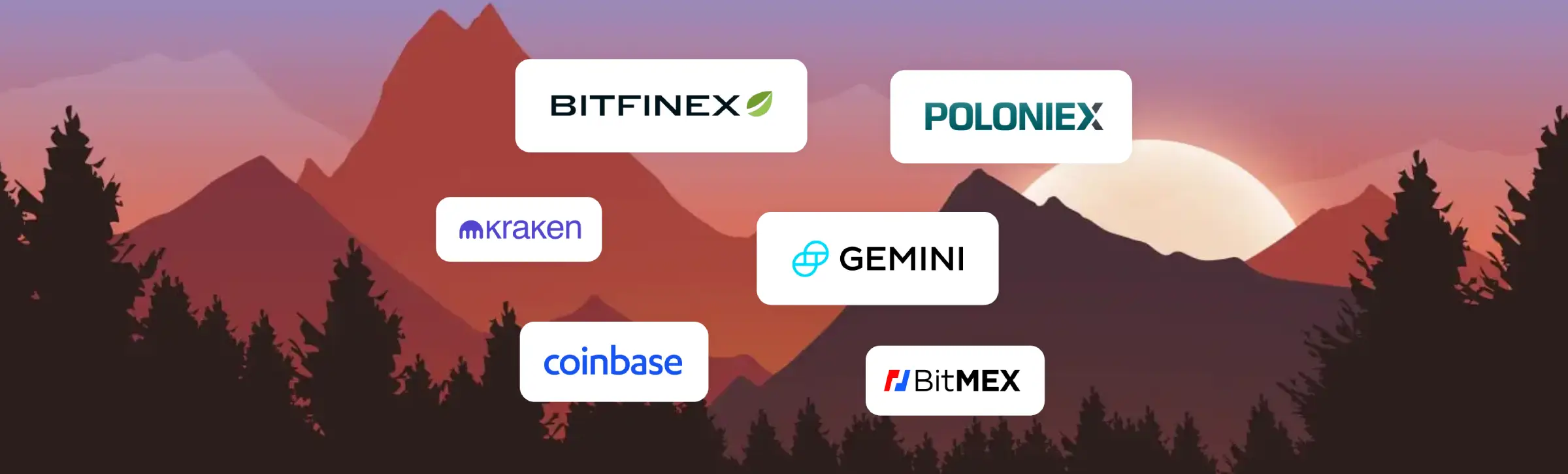 Custom Alerts & Notifications