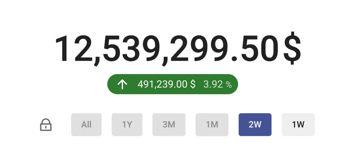 DeFi Tax Reporting & Compliance Tools